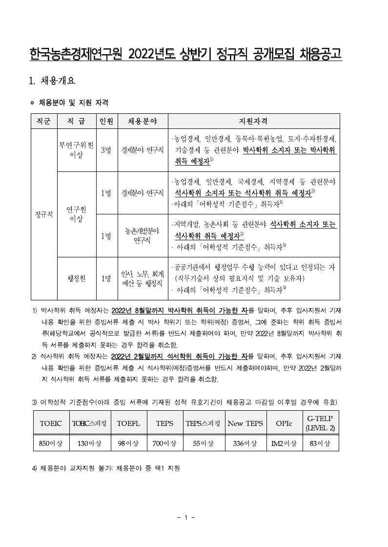 Contents image